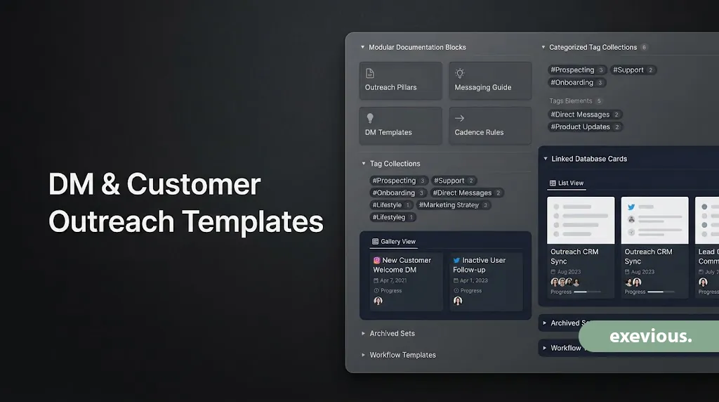 DM & Customer Outreach Templates