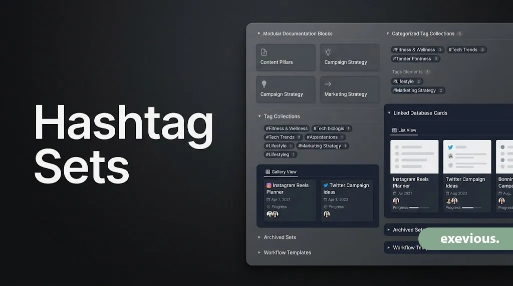 Hashtag Sets