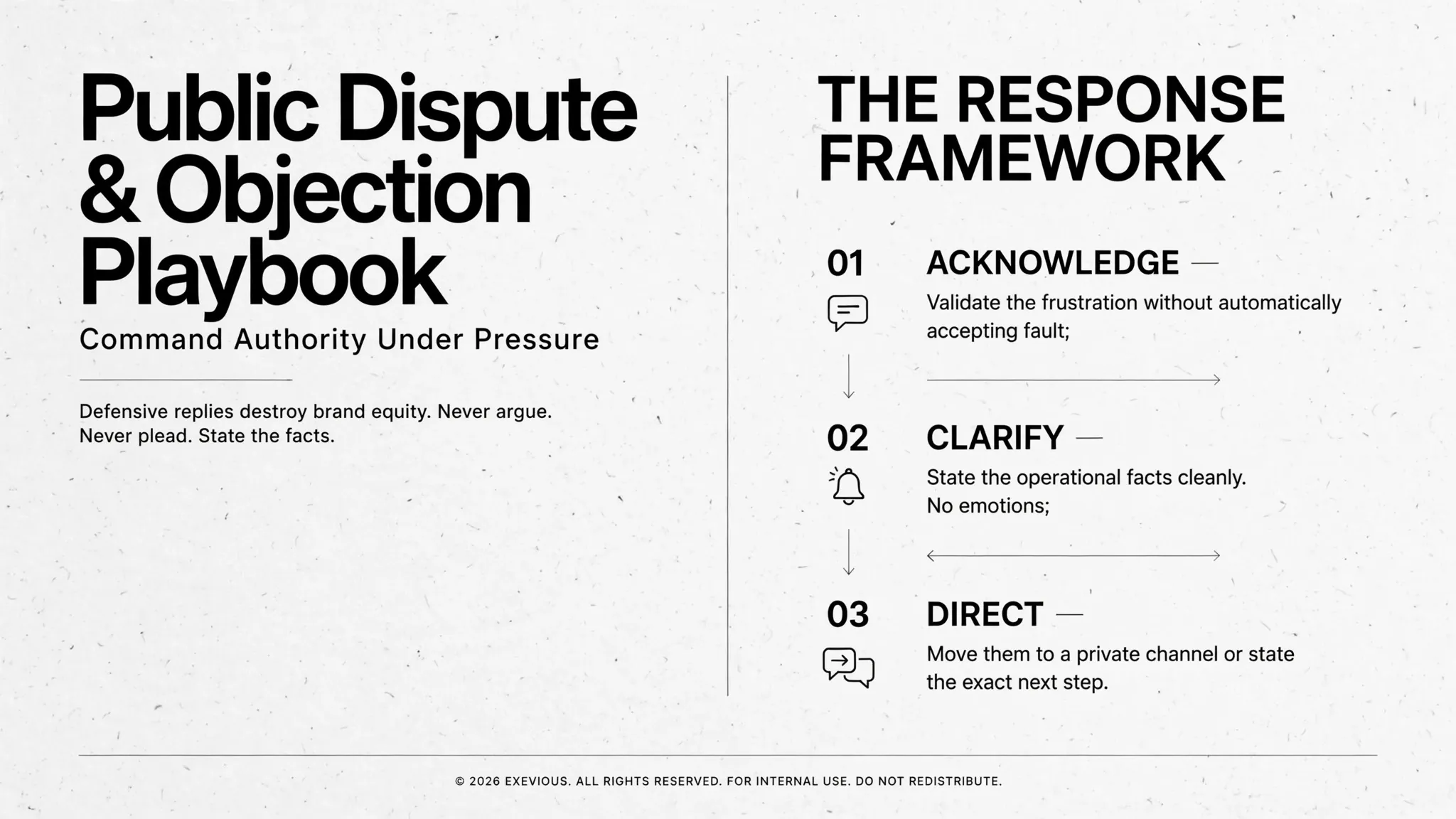 Negative Comment & Objection Response Playbook