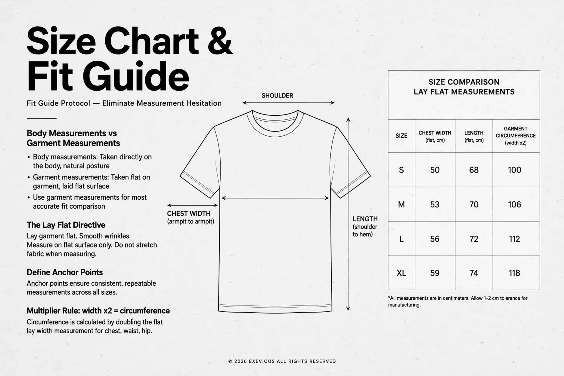Size Chart & Fit Guide Framework