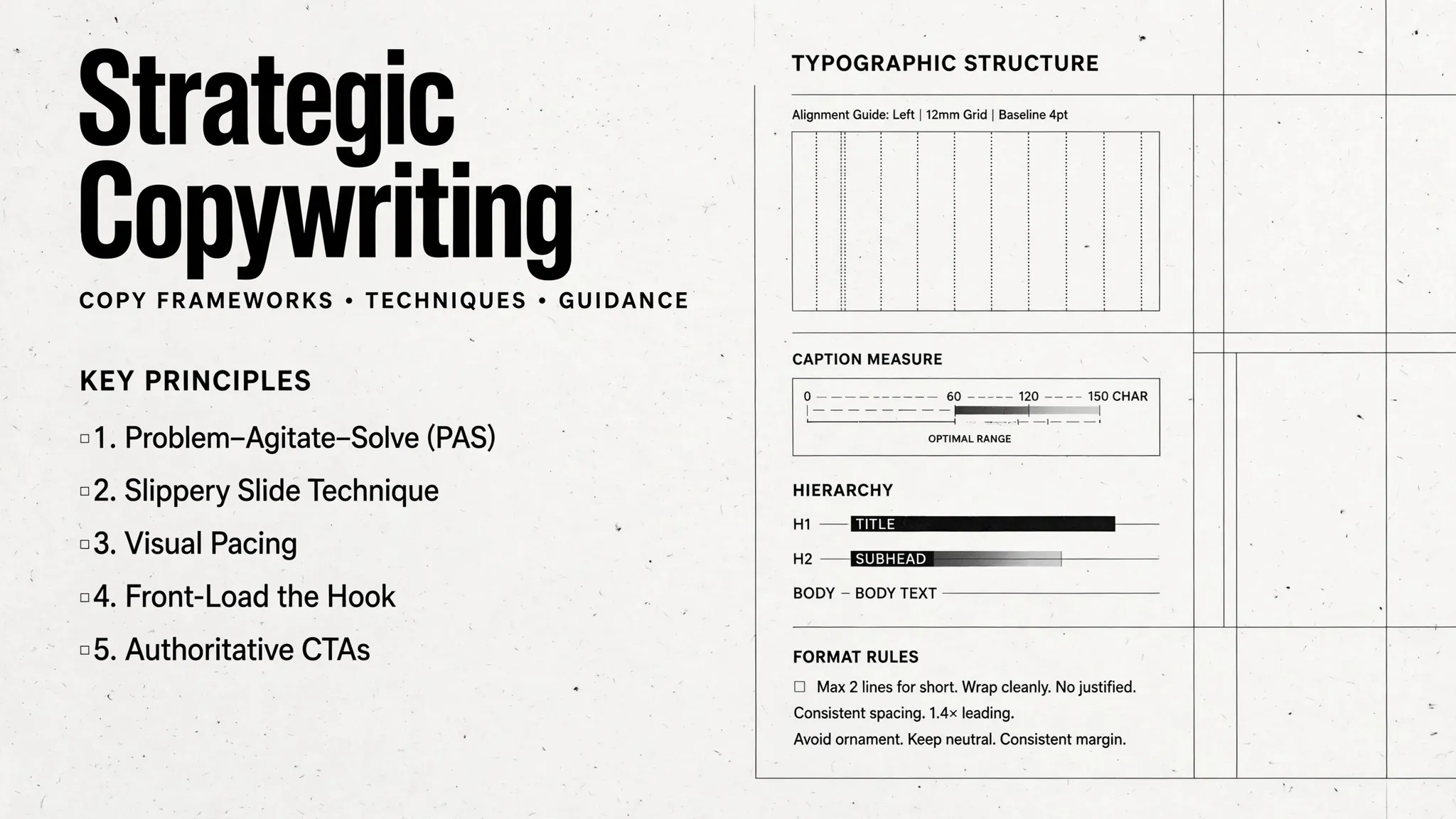 Strategic Copywriting Guide