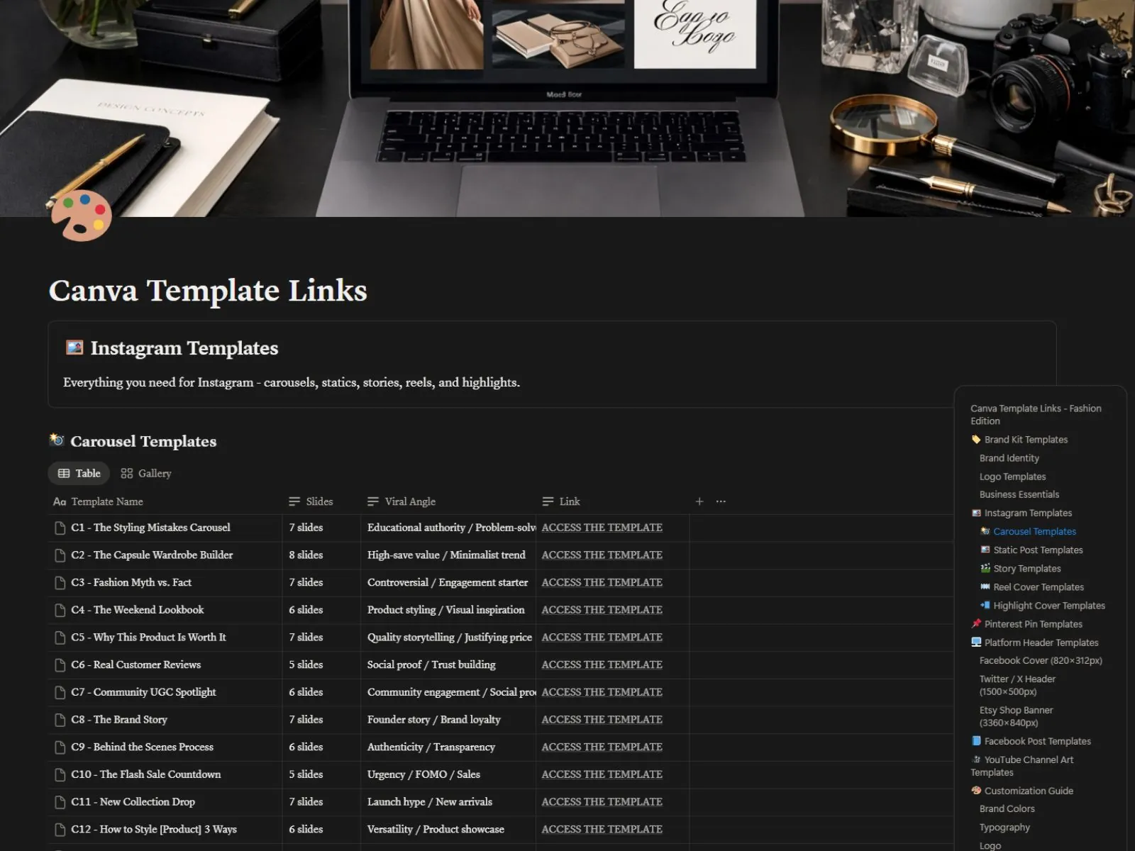 Canva Template Links