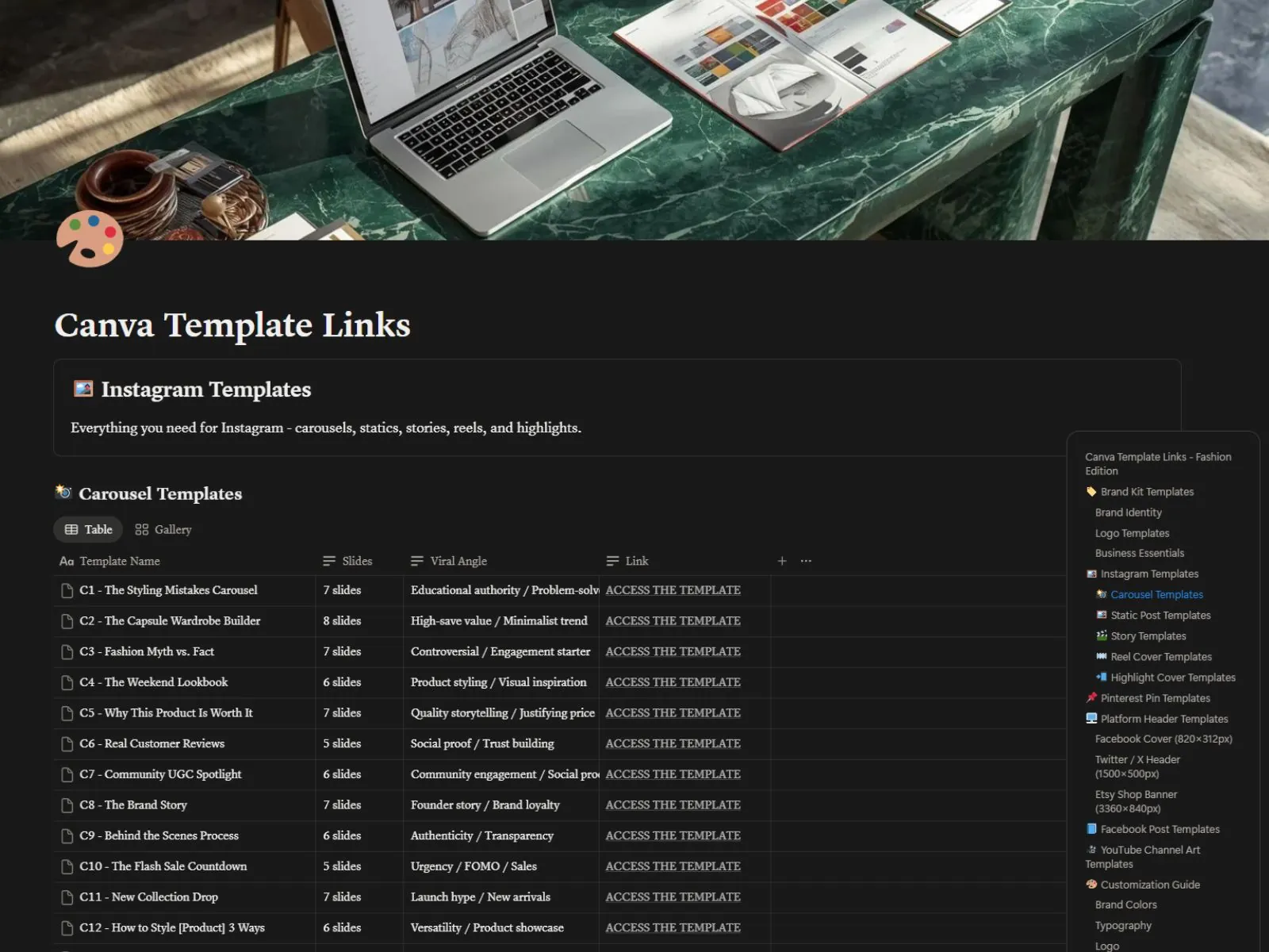 Canva Template Links
