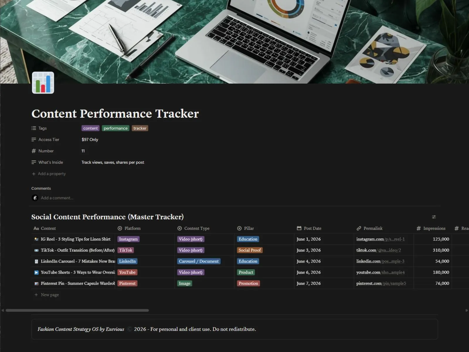Performance Tracker