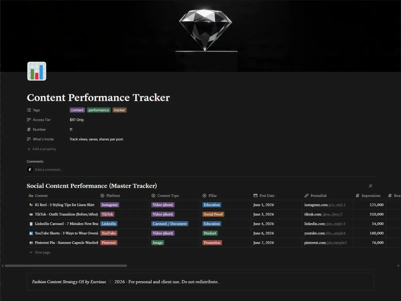 Performance Tracker