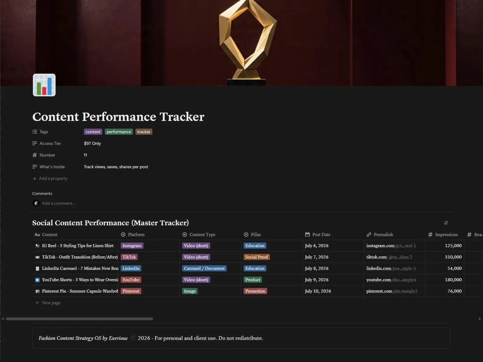 Performance Tracker